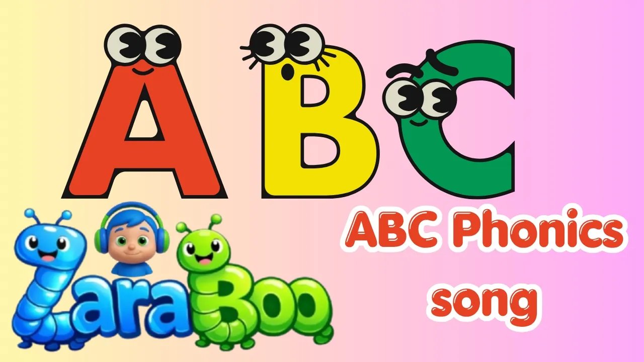 ABC Phonics Song for Kids – Fun Learning Alphabet Sounds & Early Reading Skills